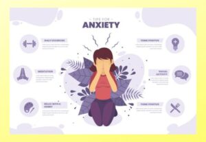 Read more about the article Navigating the Turbulent Waters: Understanding the Problem of Anxiety and Stress